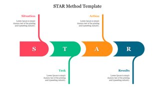Illustration of the STAR method, showing sections for situation, task, action, and results in a colorful flowchart design.