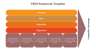 Horizontal bars in shades of orange and red, stacked to represent the VRIO framework, ending in a brown arrow.