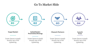 Four step go to market slide illustrating target market, market penetration strategy, channels or partners, and launch team.