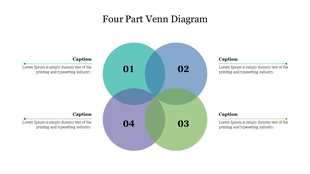Venn diagram slide featuring four intersecting colored circles numbered 01–04, each linked to a text caption on the sides.