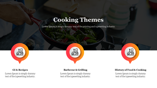 Cooking themes slide featuring sections on GI & Recipes, Barbecue & Grilling, and Food History with icons and text.