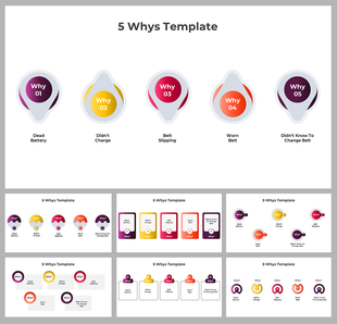 Slide deck emphasizing the 5 Whys methodology with modern designs, bright icons, and concise captions areas.