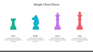 Minimalist chess piece illustration with green rook, blue knight, purple queen, and red king in a row with labels.