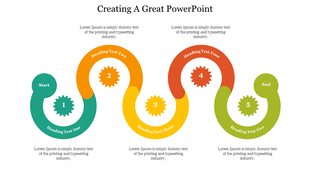 A flowchart showing a PowerPoint slide creation process with five steps, each marked with colored gears and headings.