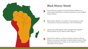Raised red, yellow, and green fist over Africa map on left; four bullet points on right explain Black History Month details.