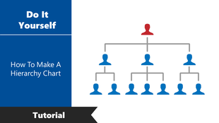 PowerPoint tutorial slide demonstrating how to create a hierarchy chart with a red top figure and blue subordinates.
