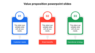Colorful three-column value proposition template with text box numbered sections and text area.