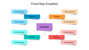 Central purple heading connected to colorful rectangular text boxes on either side labels.