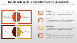 Slide with a competitive analysis layout, showing four sections each with their respective captions and placeholder text.