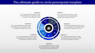 Circular infographic with seven numbered blue sections arranged around a central icon of people, each linked to caption areas.
