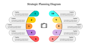 Symmetrical diagram with ten multicolored numbered sections, five on each side, with a suitcase icon in the center.