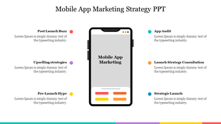 Mobile app marketing strategy slide with a central phone illustration and surrounding points with placeholder text.