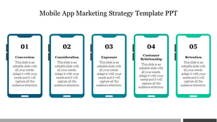 Five smartphone-shaped icons in a row, each labeled with a different stage of mobile app marketing strategy.