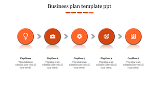 Linear layout with five orange circular icons for steps, connected by gray arrows, on a white background with captions.