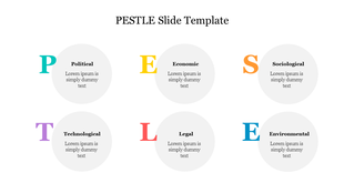 Slide featuring PESTLE categories each in a separate circle with short descriptions, using colorful initials for each factor.