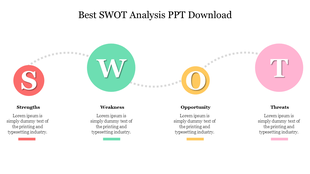 Four colorful circles with S, W, O, T icons connected by dotted lines, each with descriptive text below.