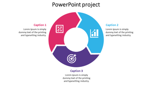 Three segment circular infographic with red, blue, and purple sections, each containing icons and captions.