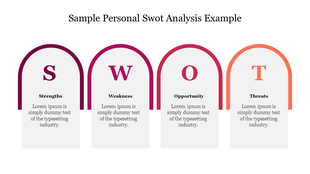 Sample Personal SWOT Analysis Example For Presentation