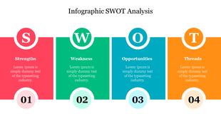 SWOT analysis infographic with four colorful sections in red, green, blue, and yellow, with number indicators and icons.