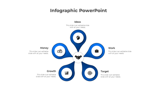 Circular handshake symbol at the center connected to five blue petal like shapes, each containing a black icon.