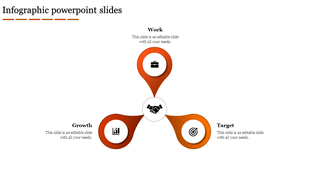 Triangular infographic slide with a central handshake icon and three connected orange sections and labeled captions.