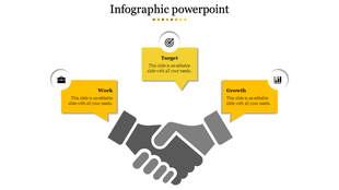 Infographic with a central gray handshake icon and three yellow text boxes connected in a triangular arrangement.