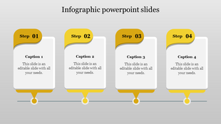 Infographic with four yellow topped numbered steps linked to white boxes on a horizontal timeline on a dark background.