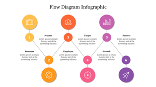 Flow diagram infographic PPT slide showcasing business processes with colorful icons representing different stages.
