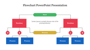 Colorful flowchart diagram PPT slide illustrating decision making steps with processes and decisions with placeholder text.