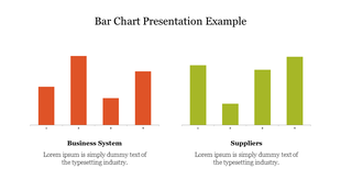 Bar chart with two sections in orange and green, with captions and numerical values under each.