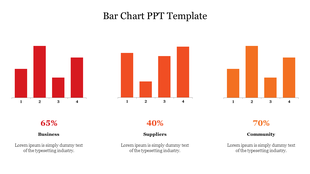 Three separate bar charts in red tones, each section labeled with a percentage and caption.