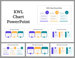 Slide deck showcasing KWL chart layouts with colorful sections in purple, yellow, and teal, for structured insights.