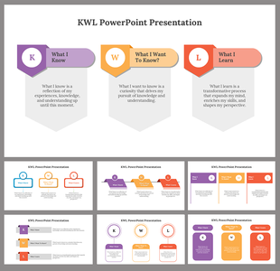 KWL slide deck with various layouts, using purple, orange, and red, illustrating the learning process in a structured format.