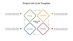 Four diamond-shaped sections representing project phases, each with distinct colors and connected by circular arrows.