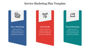 Three-part service marketing plan slide featuring icons and sections for direct, social media, and brand marketing.
