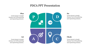PDCA PowerPoint template displaying the four steps Plan, Do, Check, and Act, with related icons and text placeholders.