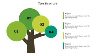 Tree diagram with four circular nodes in green shades, labeled 01 to 04, with corresponding captions on the right.