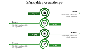 Infographic layout featuring four green steps, circular icons, and labels for sequential tasks on a white background.