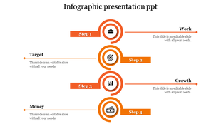 Infographic slide featuring a vertical flow with four key steps labeled each with placeholder text areas.