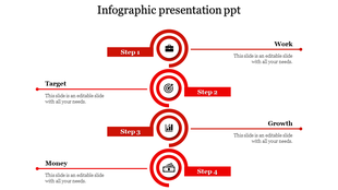 Vertical infographic with four red steps, each labeled with an icon and aligned with descriptions.