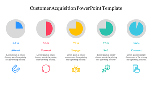 Amazing Customer Acquisition PowerPoint Template