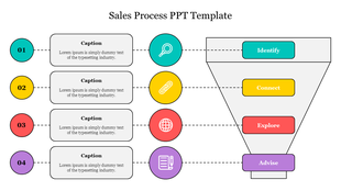 Funnel diagram with four labeled steps, each linked to colorful circular icons with text boxes on the left.