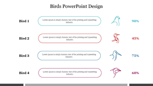 Birds PowerPoint slide featuring four birds with descriptions and corresponding percentages, showing their status.