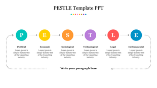 PESTLE analysis slide featuring sections from Political to Environmental factors with placeholder text.