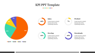 KPI template slide featuring an orange dominant pie chart and four donut charts labeled with performance metrics.