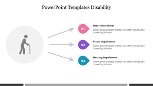 Disability slide showing a gray figure with a cane, connected by arrows to three numbered steps in pink, purple, and blue.