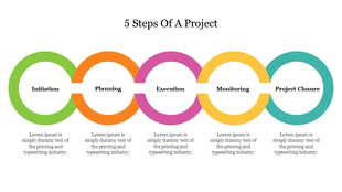 Project management timeline with five interconnected steps from initiation to project closure with placeholder text.