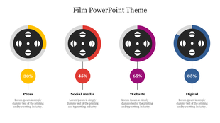 Film themed slide with four colored circular film reel graphics showing percentages from press to digital.