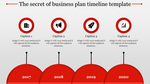 Red timeline design with four circular icons representing milestones for 2017 to 2020 on curved labels below.