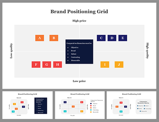 A Brand Positioning Grid slides illustrating price and quality with labels for different brand positions.